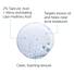 Effaclar Medicated Acne Face Wash