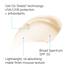 Anthelios Anti-Aging Primer with SPF 50 Sunscreen