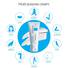 Cicaplast Balm B5 for Dry Skin Irritations