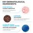 Pigmentclar Eye Cream for Dark Circles