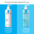Toleriane Hydrating Gentle Facial Cleanser
